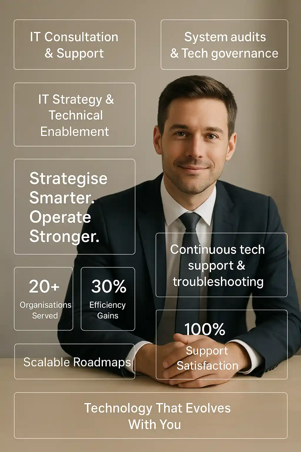 IT Consultation